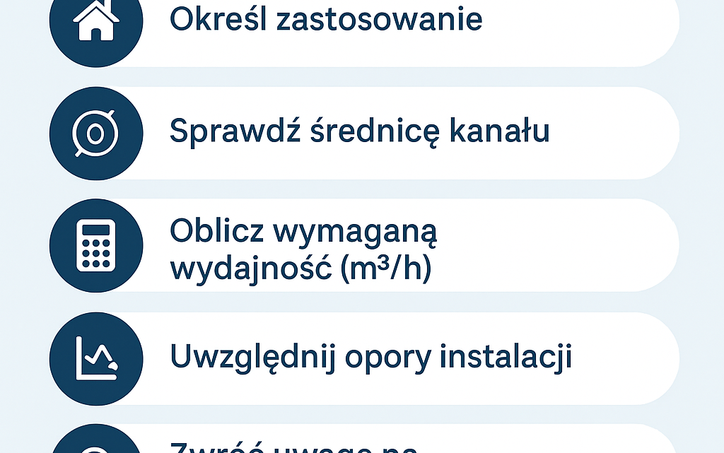 Wentylatory kanałowe – skuteczna wentylacja w instalacjach przemysłowych i domowych