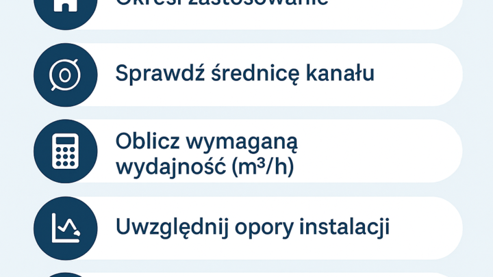 Wentylatory kanałowe – skuteczna wentylacja w instalacjach przemysłowych i domowych